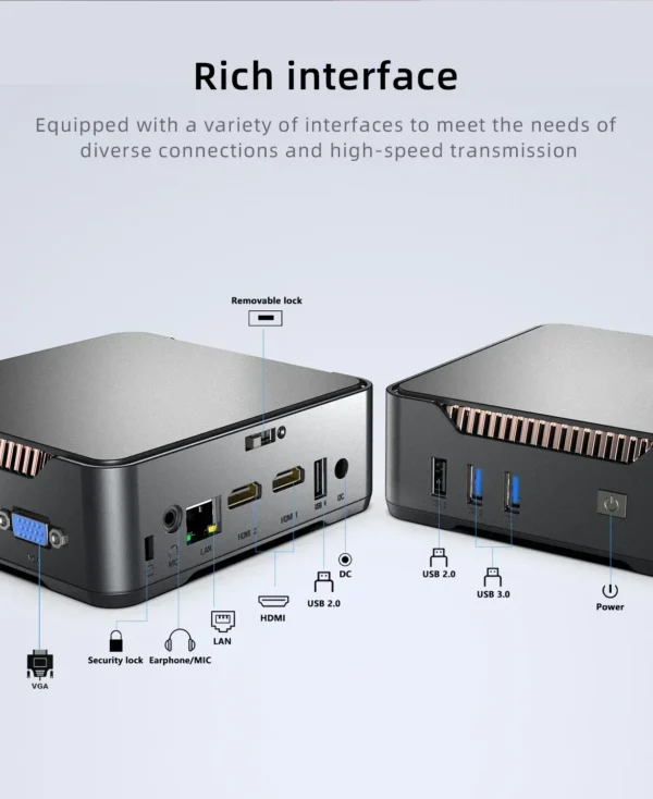 SZBOX GK3V/GK3 Plus Mini PC – Alder Lake N100/N150, 8Go/256Go ou 16Go/512Go, Windows 11 Pro, WiFi 5, BT 4.2 2